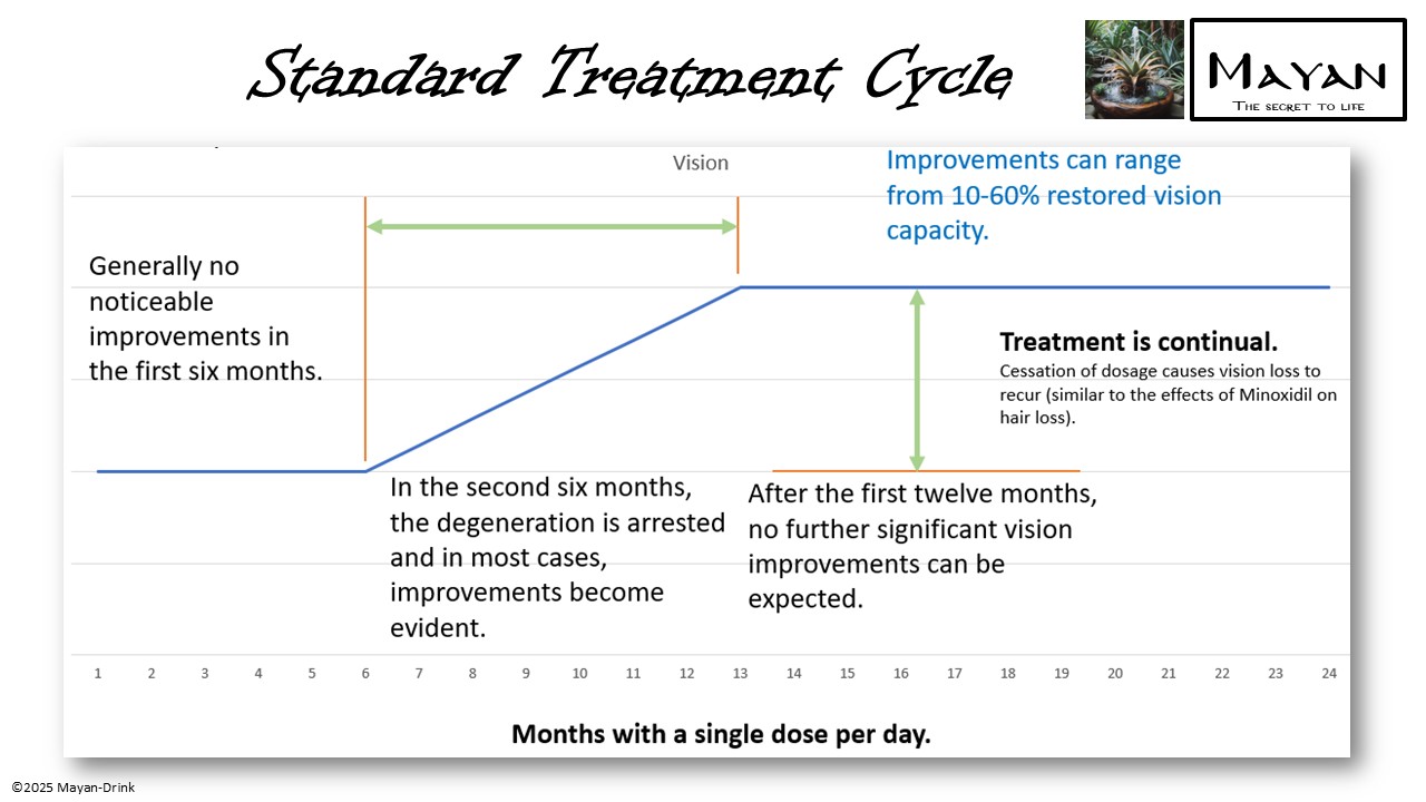 Slide 8